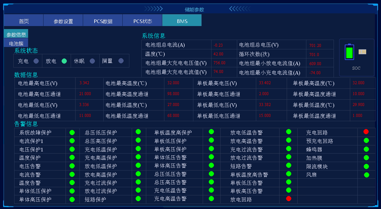 ACREL-2000MG储能能量管理系统 ACREL-2000MG储能能量管理系统