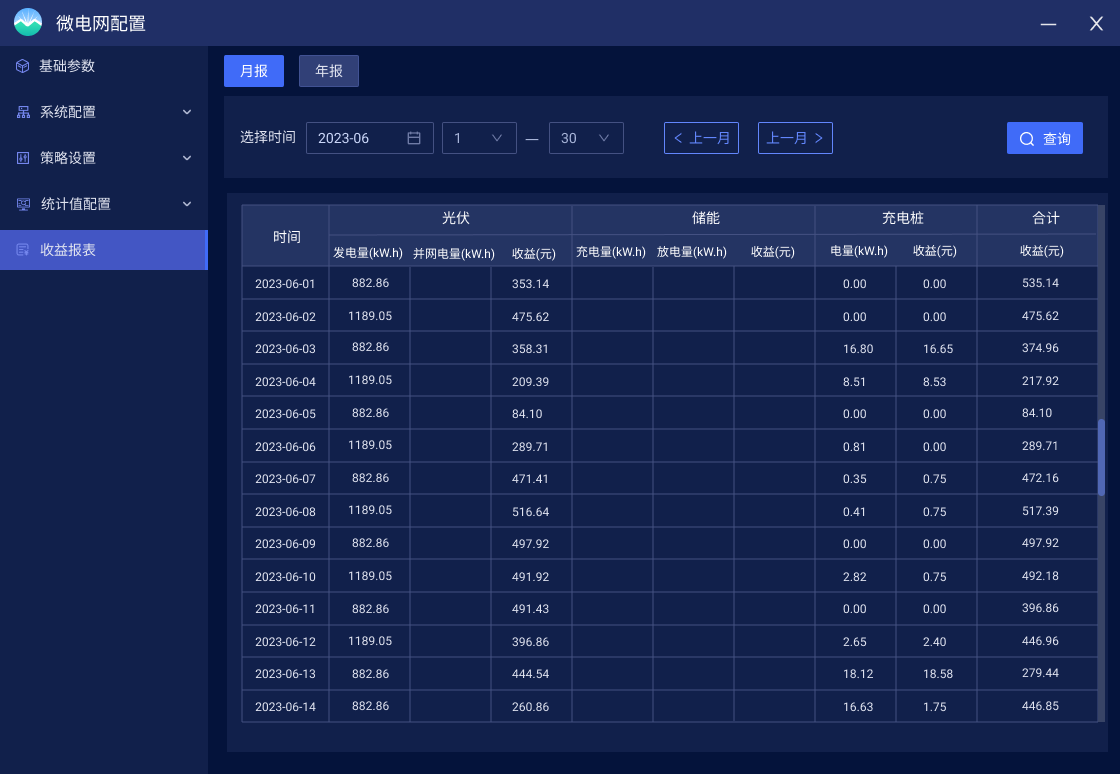ACREL-2000MG储能能量管理系统 ACREL-2000MG储能能量管理系统